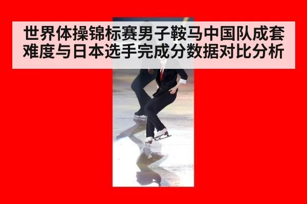 世界体操锦标赛男子鞍马中国队成套难度与日本选手完成分数据对比分析
